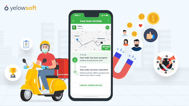 digital-solution-to-engage-customer-main