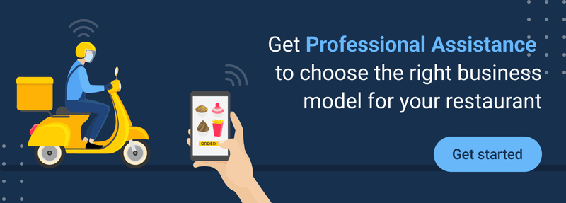 automate-restaurant-business-with-tech-cta-3