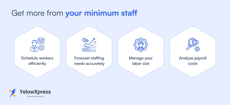 squeeze-more-value-from-your-labor-spend