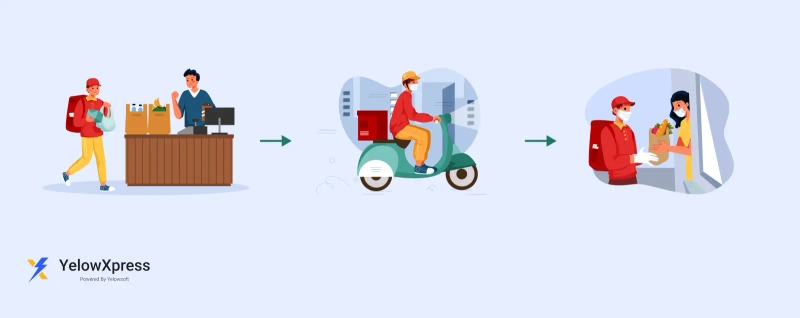 handling-deliveries-without-the-headaches