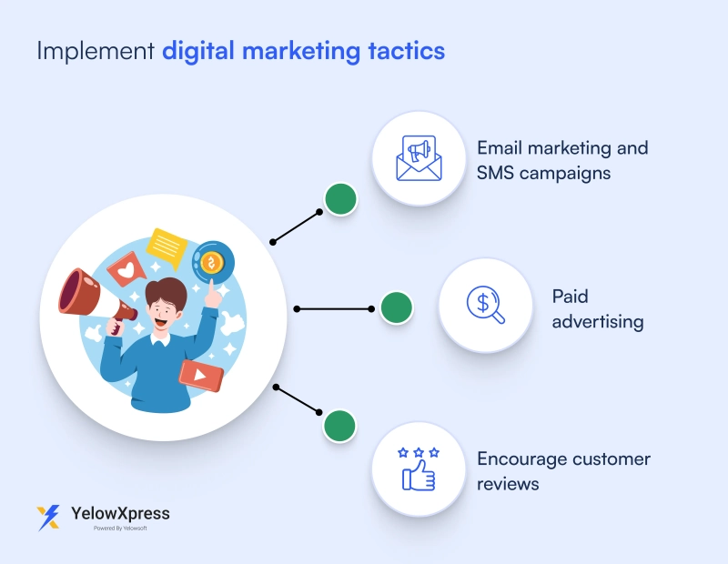 implement-digital-marketing-tactics