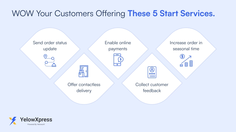enhance-your-customer-experience-with-5-star-service