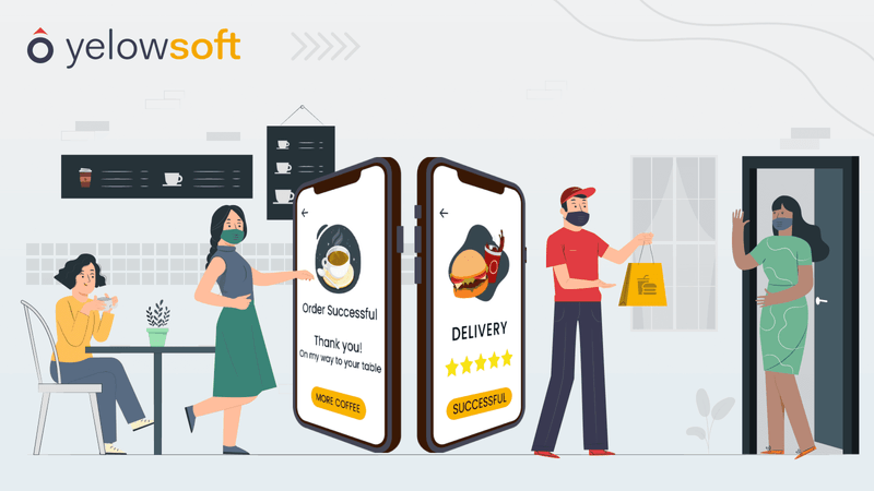 automate-restaurant-business-with-tech-social-media-image