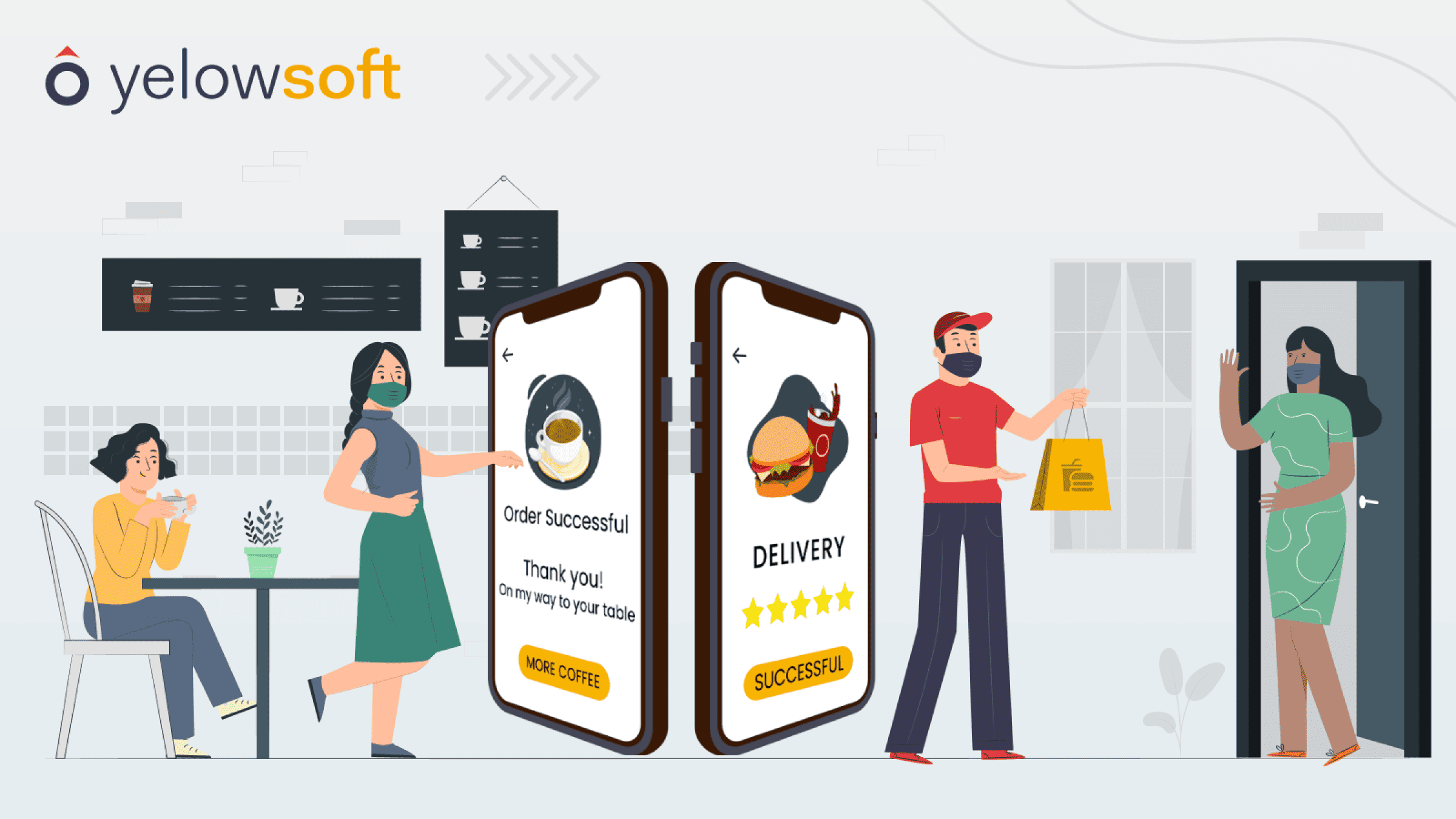 Automate Your Restaurant Operations With Post Covid Techs