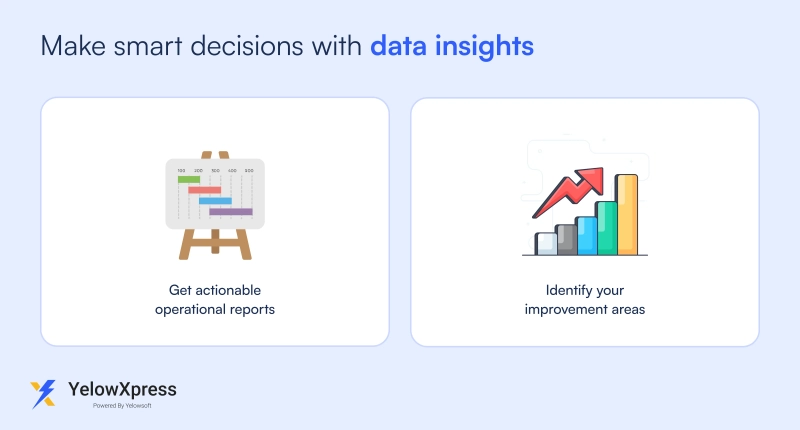 leverage-data-insights-for-smarter-decisions