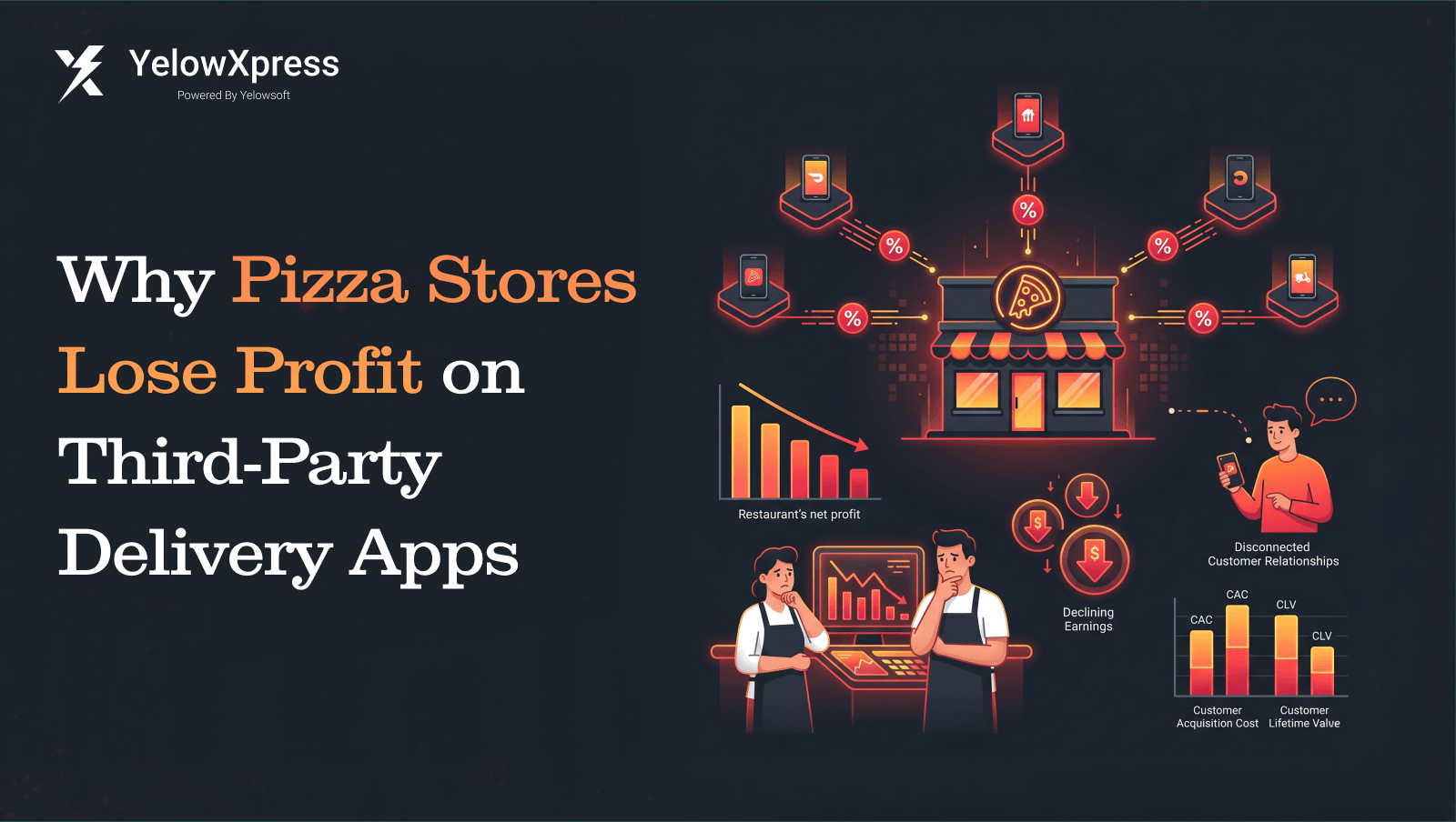 Why Pizza Stores Lose Profit on Third-Party Delivery Apps