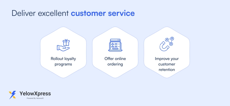 deliver-excellent-customer-experiences