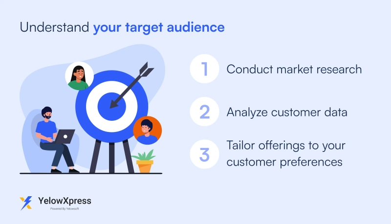 target-audience