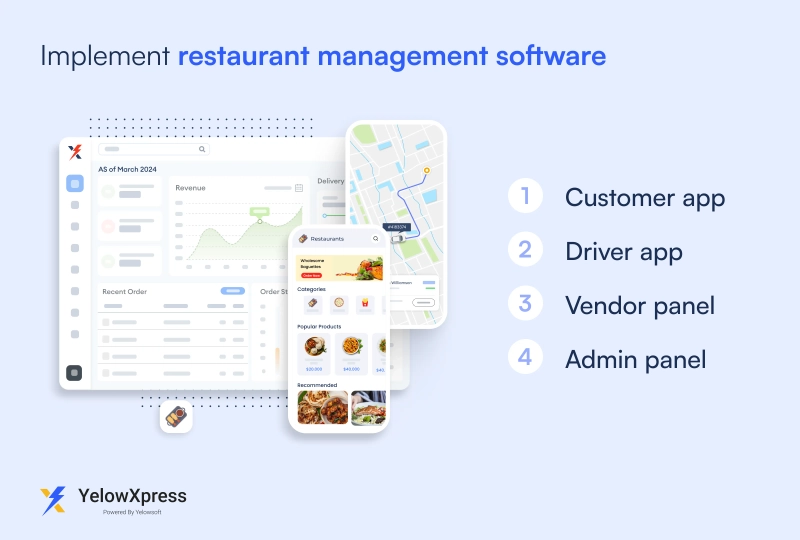 leverage-online-food-ordering-software