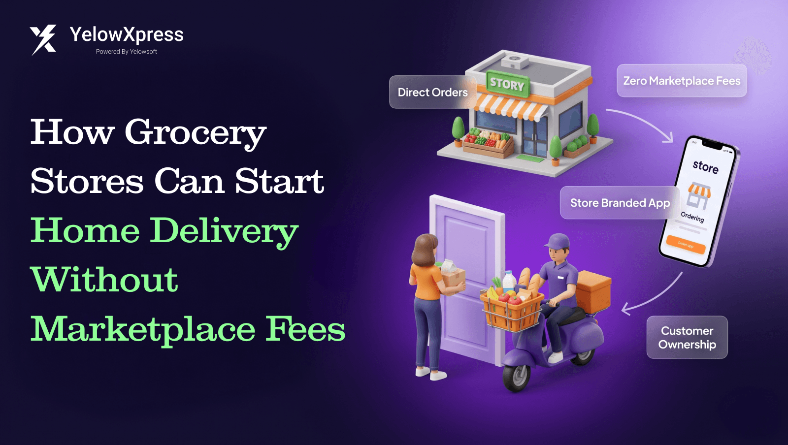 Grocery Delivery Software: Start Home Delivery Without Fees