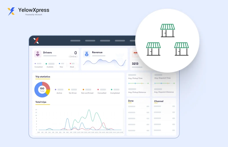 real-time-inventory-and-sales-visibility