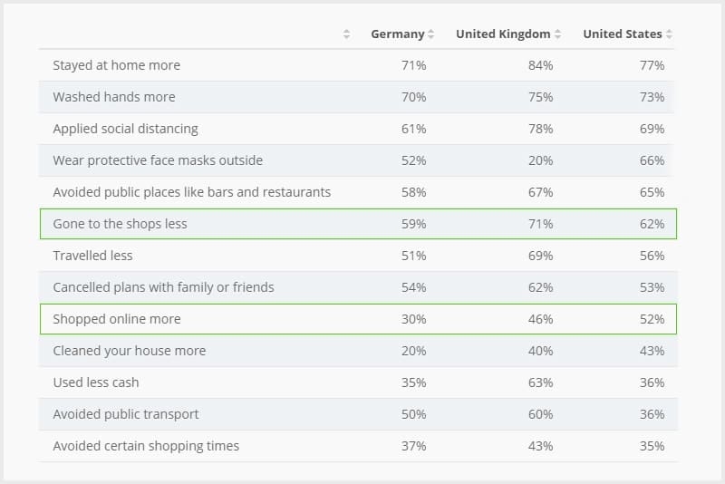 boost-your-grocery-graph3.jpg