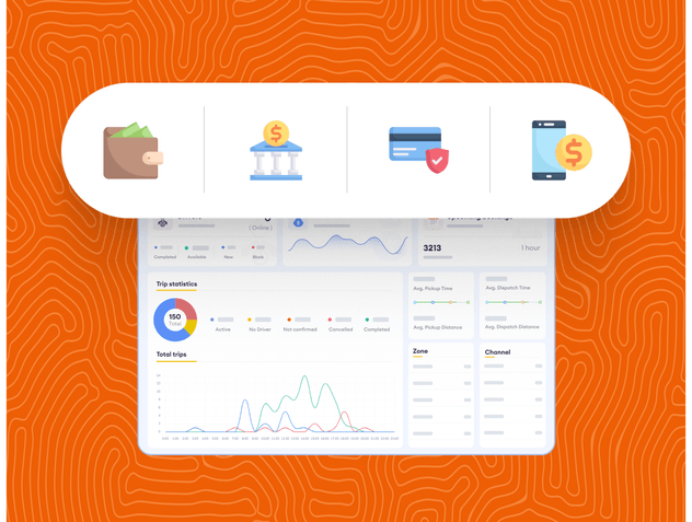 Multiple payment methods